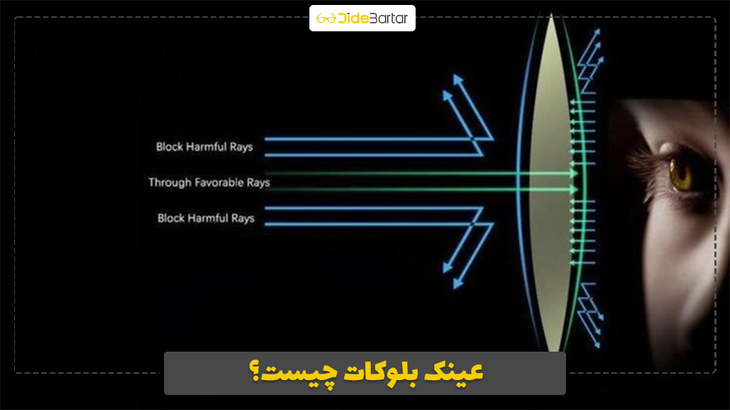 عینک بلوکات چیست؟