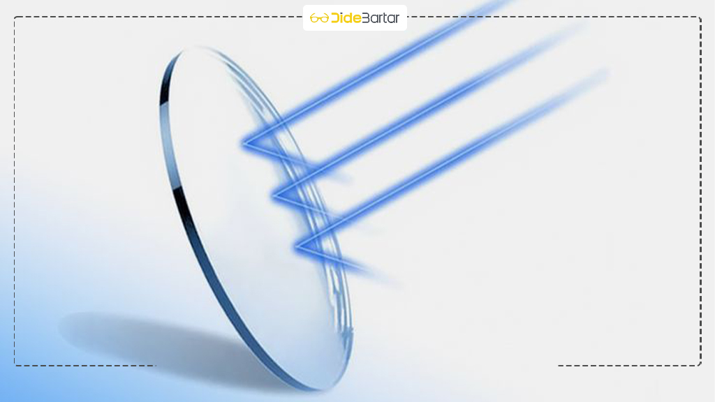 بهترین عدسی‌ ها برای افراد دارای آستیگماتیسم