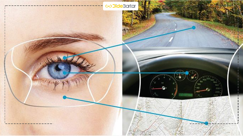 نکاتی برای استفاده راحت‌ تر از عینک تدریجی